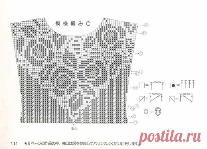 Вязание крючком схемы филейное - подборка из 70 схем с описанием