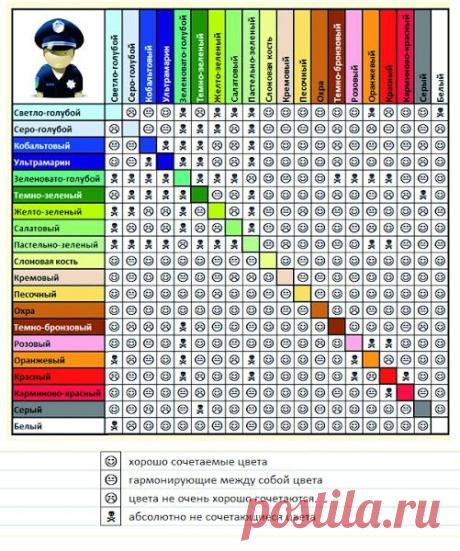 Таблица сочетания цветов