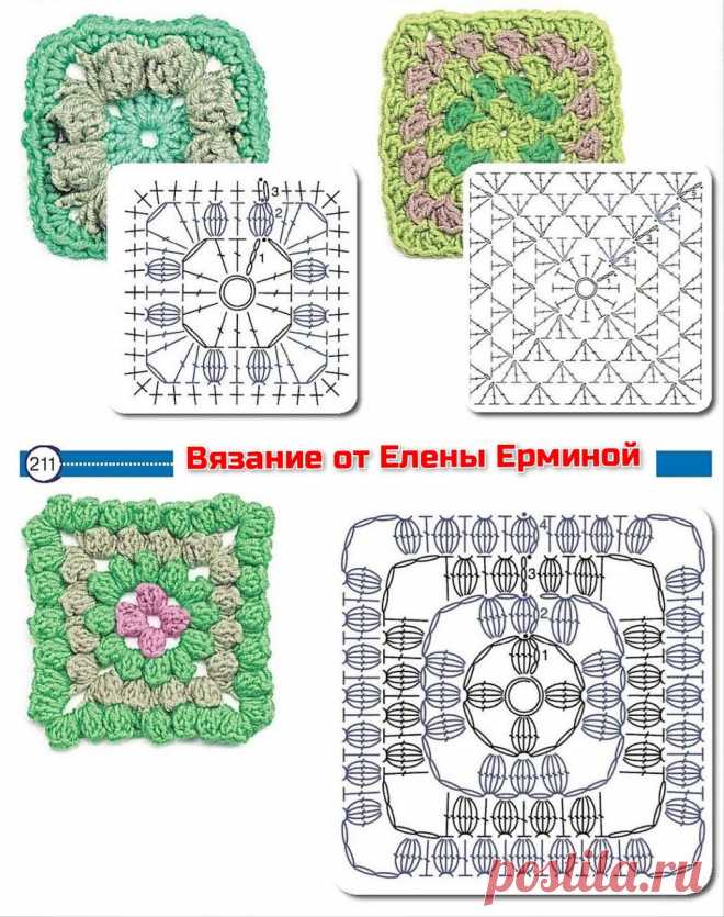 🔥Большая подборка схем вязания мотивов. 👍На это стоит посмотреть: замечательная идея жакета | Вязание крючком Елена Ермина | Дзен