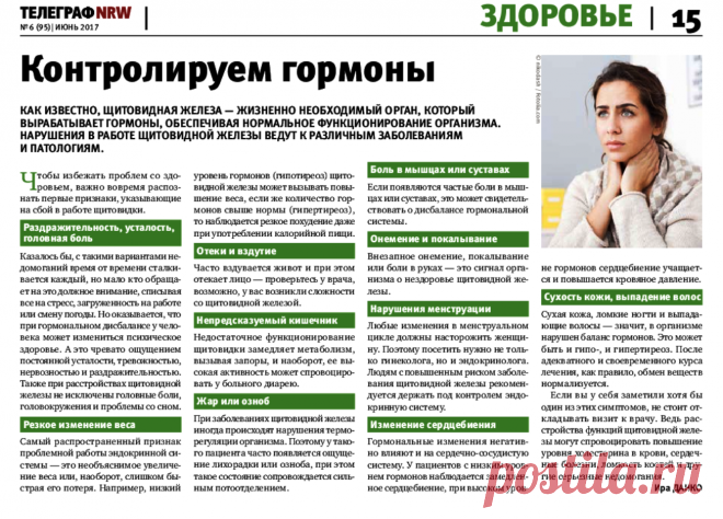 Симптомы указывающие на заболевание щитовидной железы