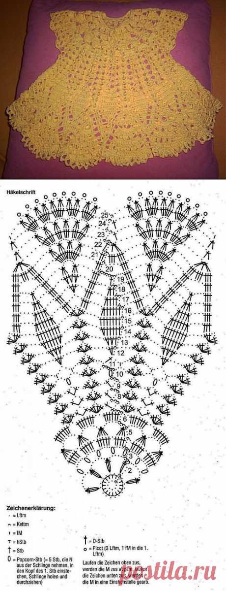 Детское платье на основе салфетки | Вязание крючком и спицами