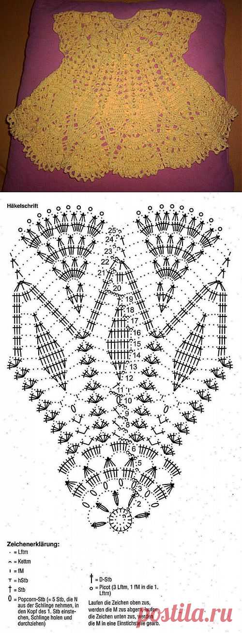 Детское платье на основе салфетки | Вязание крючком и спицами