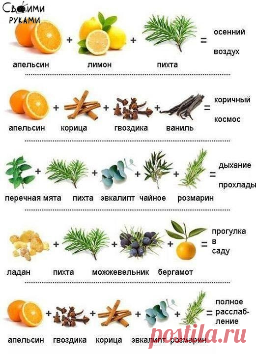 Смешиваем эфирные масла и наслаждаемся результатом