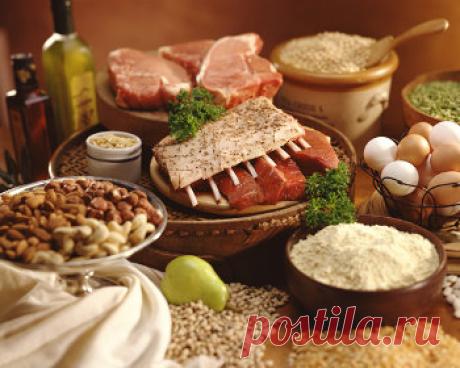 Список всех белковых продуктов для похудения в таблице
