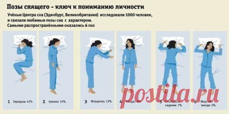 Дневник Таня_Кононенко