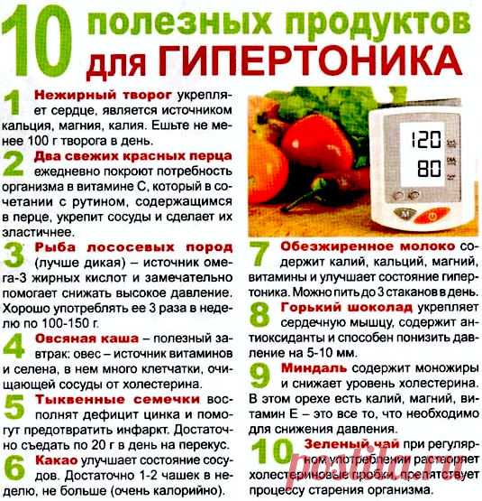 носогубная точка для снижения давления - Поиск в Google