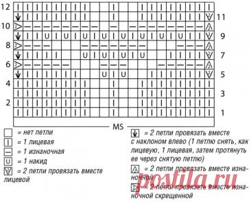 Yellow jumper with short sleeves