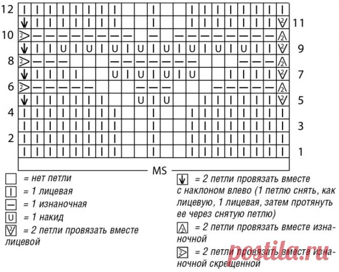 Yellow jumper with short sleeves