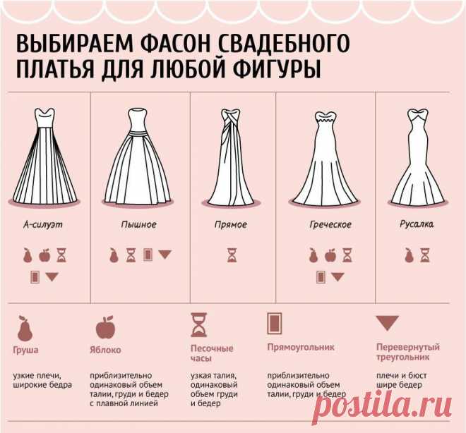 ПОЛЕЗНЫЕ ШПАРГАЛКИ ДЛЯ ЖЕНЩИН