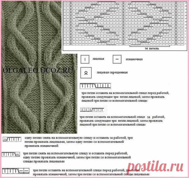 узоры с косами для вязания спицами схемы и описание — Яндекс: нашлось 10 тыс. результатов