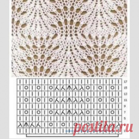 Ажурный узор спицами для необычных вещей