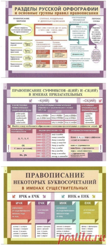 Полезные советы