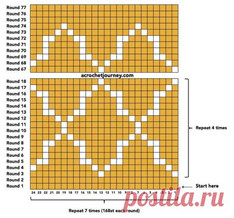 МАРОККАНСКАЯ СУМКА В ТЕХНИКЕ ТАПЕСТРИ (Вязание крючком) | Журнал Вдохновение Рукодельницы