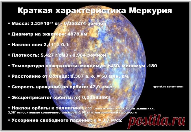 Краткая характеристика Меркурия