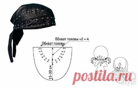 Бандана: практично и модно — BurdaStyle.ru