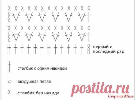 Женственное платье крючком. Дополнена. (подбор схем). - Страна Мам