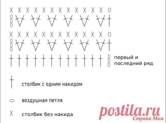 Женственное платье крючком. Дополнена. (подбор схем). - Страна Мам