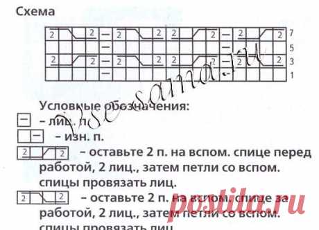 Детские носочки, связанные на двух спицах