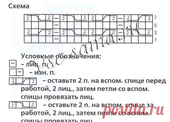 Детские носочки, связанные на двух спицах