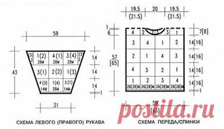 Любимые модели в стиле "пэчворк" для крючка и спиц | Левреткоман-оч.умелец🐾 | Дзен