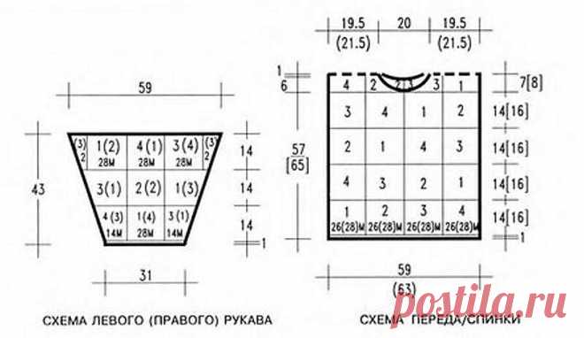 Любимые модели в стиле 