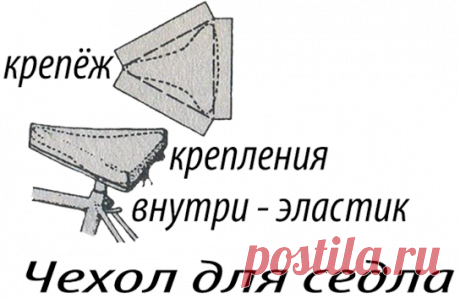 Шьется из мягкого и очень прочного материала. Для чехла вам потребуется водонепроницаемая ткань, широкая резинка, тесьма или лента.