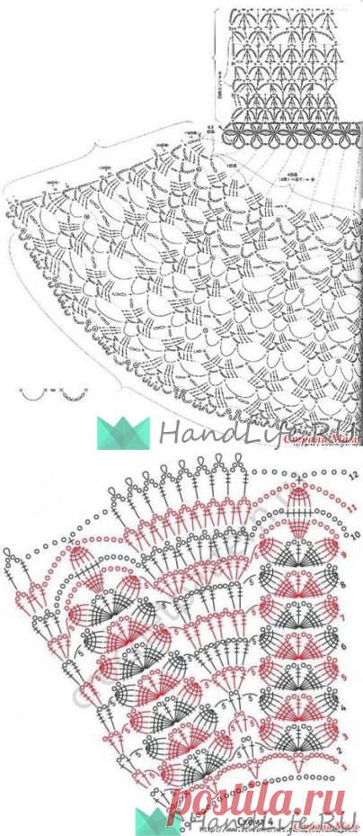 Подборка схем юбок / Вязание