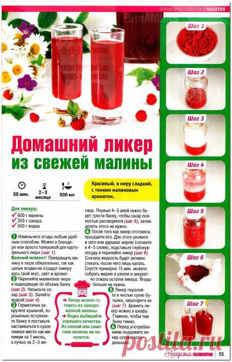 Домашний ликер из свежей малины