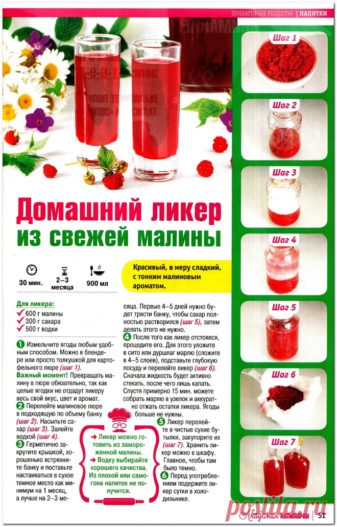 Домашний ликер из свежей малины