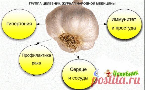 (3) Одноклассники