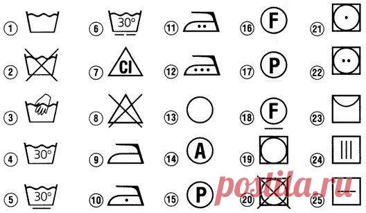 Маленькие хитрости / Лайфхак