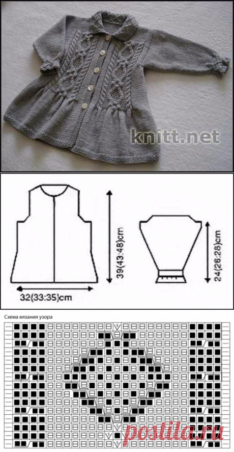 Вязание для детей. Жакет для девочки спицами / Вязание