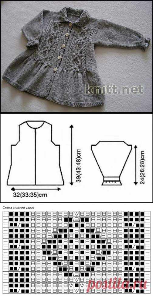 Вязание для детей. Жакет для девочки спицами / Вязание