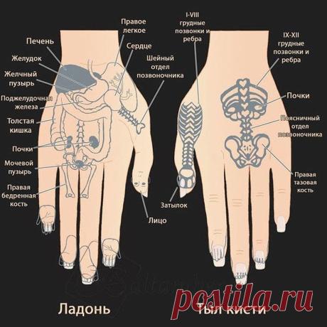 Вам сообщение!