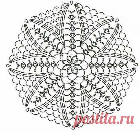 Четкие схемы мотивов! Сохраняем в копилку! !!