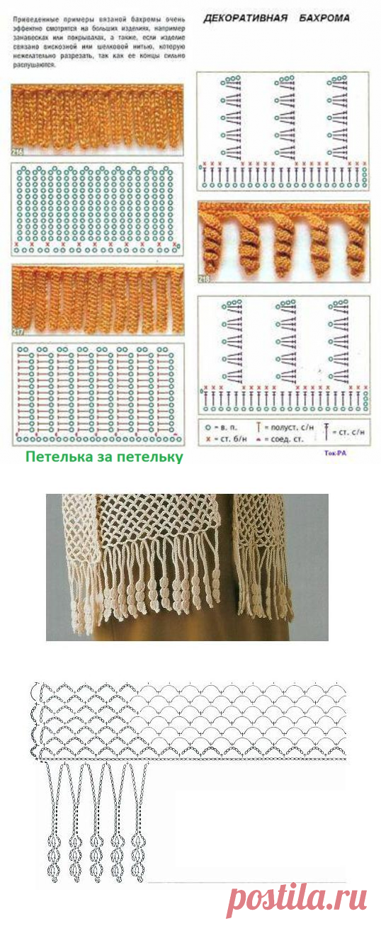 Вязание крючком бахрома