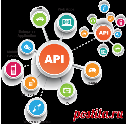 Агентский портал