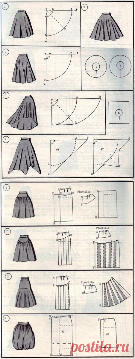 37 способов сшить юбку