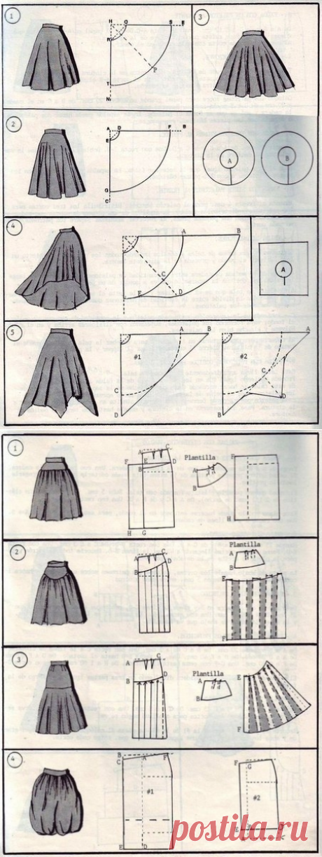 37 способов сшить юбку