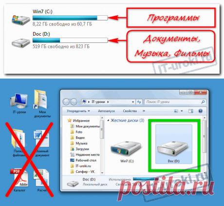 Где НЕЛЬЗЯ хранить файлы, или как навести порядок в компьютере.
