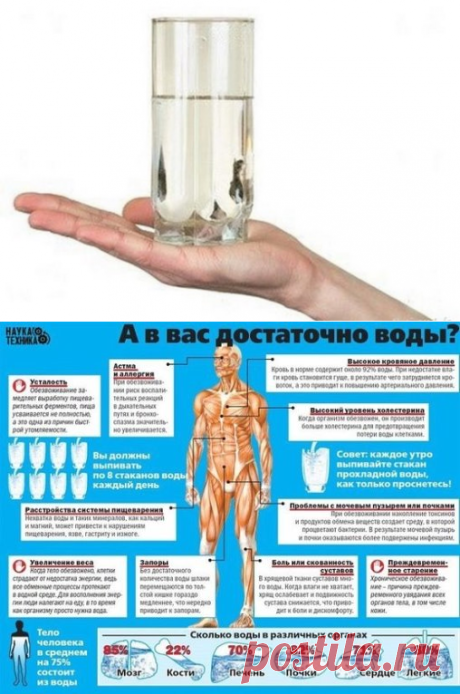 Налей воды, и...нет гипертонии!