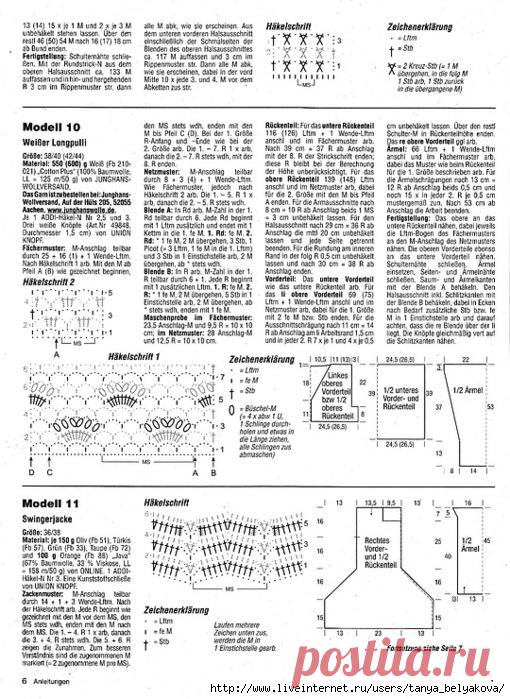 Инспирации Крош с любой Люси: Мундир
