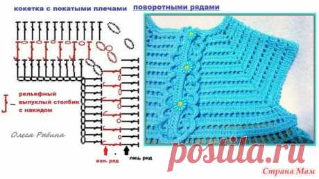 Платье МОЯ ЛЮБОВЬ на 3 мес. - Вязание - Страна Мам