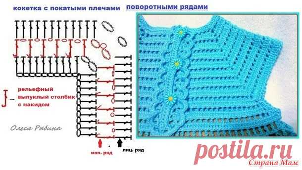 Платье МОЯ ЛЮБОВЬ на 3 мес. - Вязание - Страна Мам