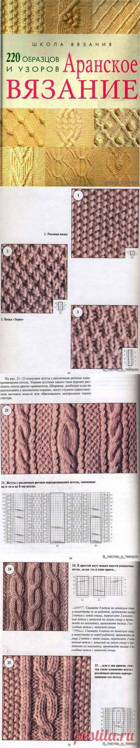 Аранское вязание. 220 узоров и образцов | Блог elisheva.ru