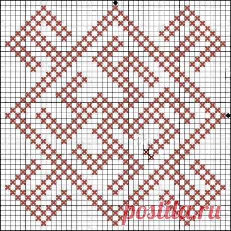 коловрат схема