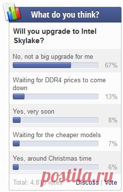 Новости Hardware - Две трети пользователей не планируют покупку процессоров Skylake (результаты голосования) | Overclockers.ua