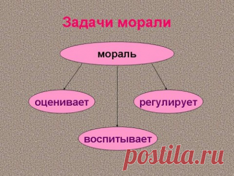 5 лучших историй с моралью: