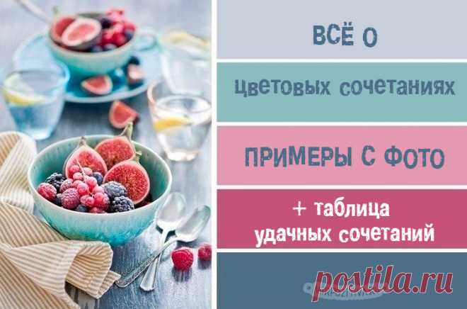 КОМБИНАЦИИ ЦВЕТОВЫХ ГАММ ДЛЯ ИНТЕРЬЕРА. ЦВЕТОВЫЕ СХЕМЫ В ИНТЕРЬЕРЕ.
