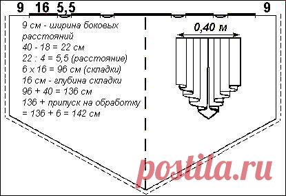 Фотографии на стене сообщества | 32 767 фотографий | ВКонтакте